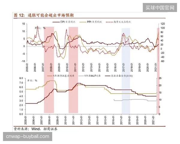 2026年下半年区域赛事将普遍推行分时段动态招商模式以对齐市场波动