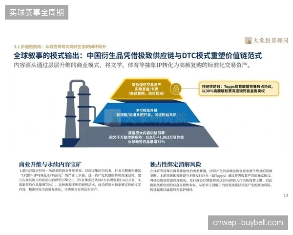 2026年世界杯衍生品市场须引入智能预测机制以清退单一供货模式的脆弱性